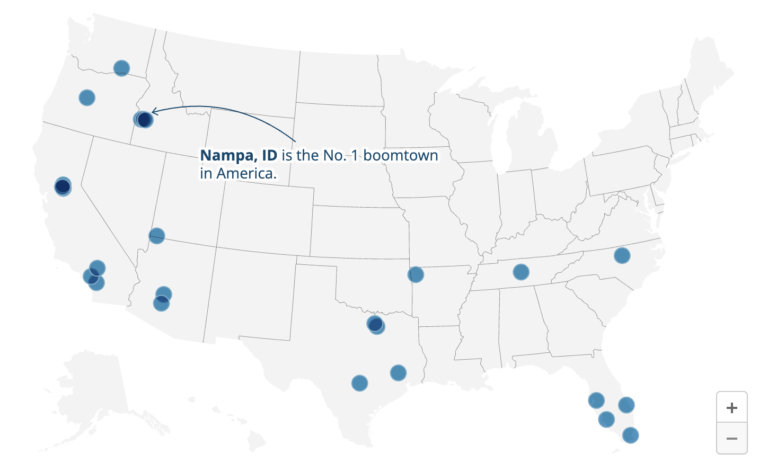 Victorville and Hesperia make top 100 Boomtowns in America for 2022