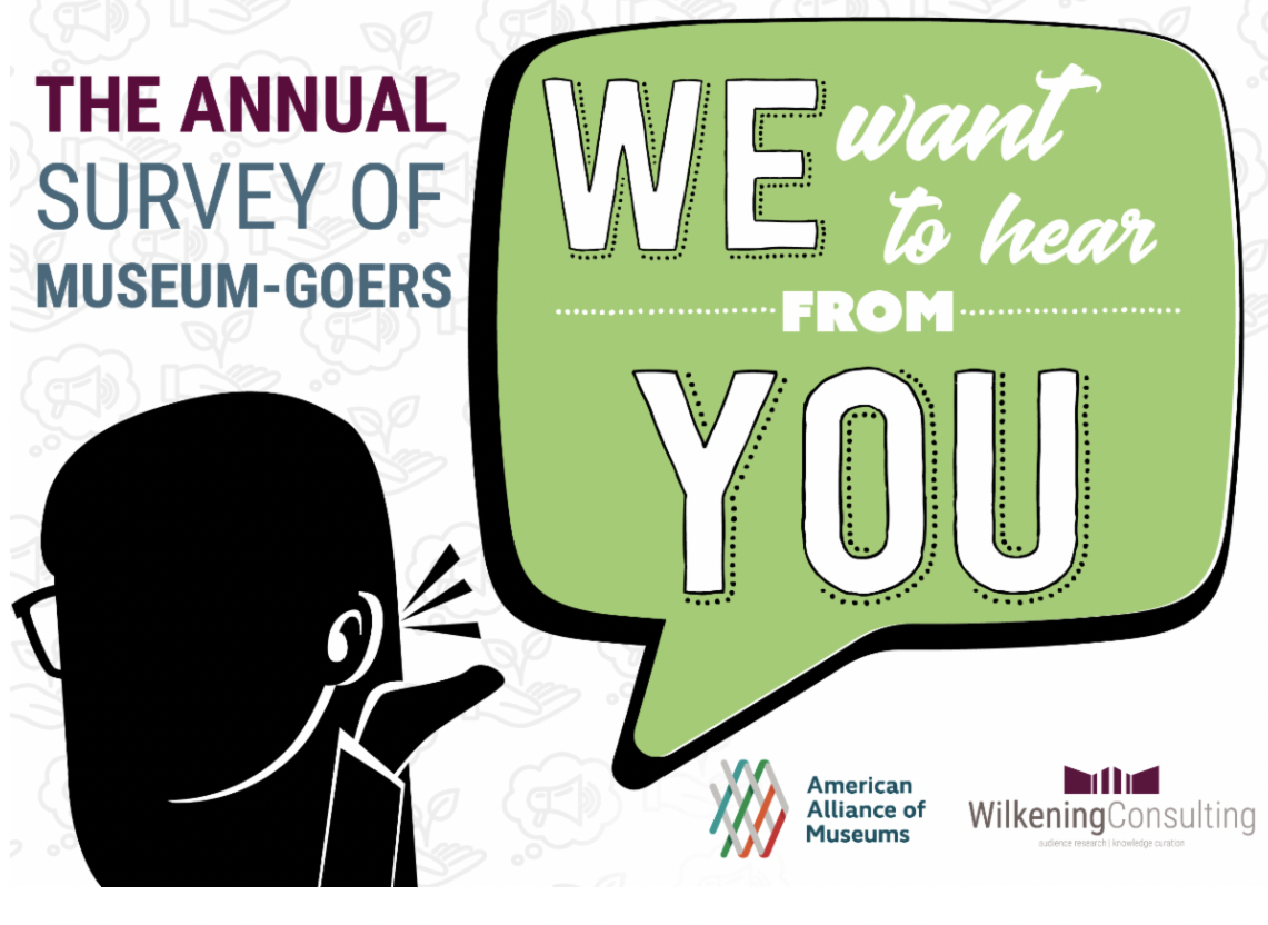 SB County Museum awarding $100 gift cards to complete survey