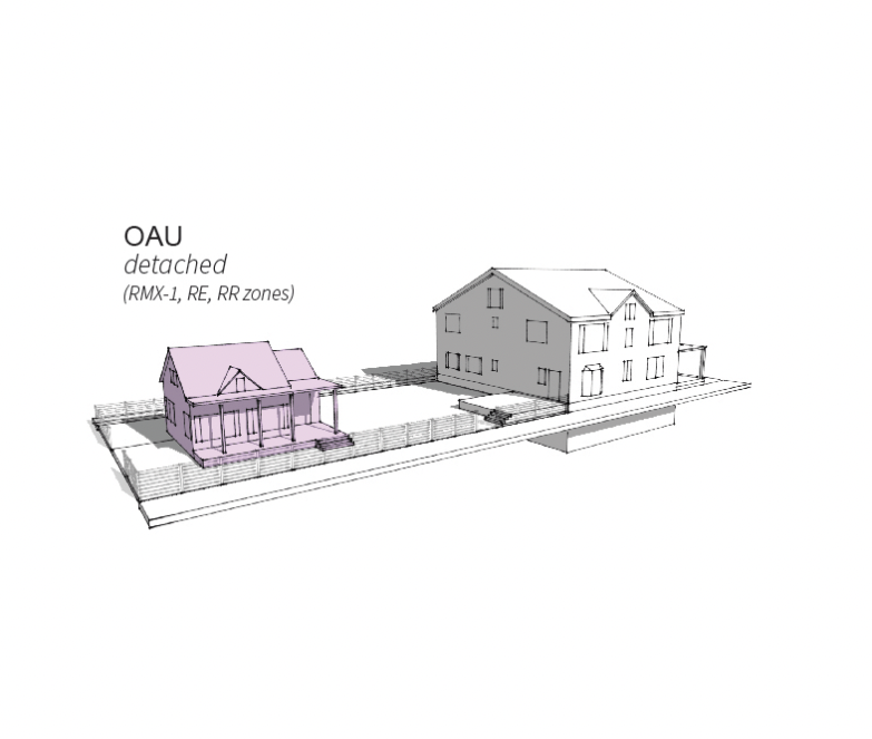 CalHFA accepting applications again for $40,000 Accessory Dwelling Unit grant