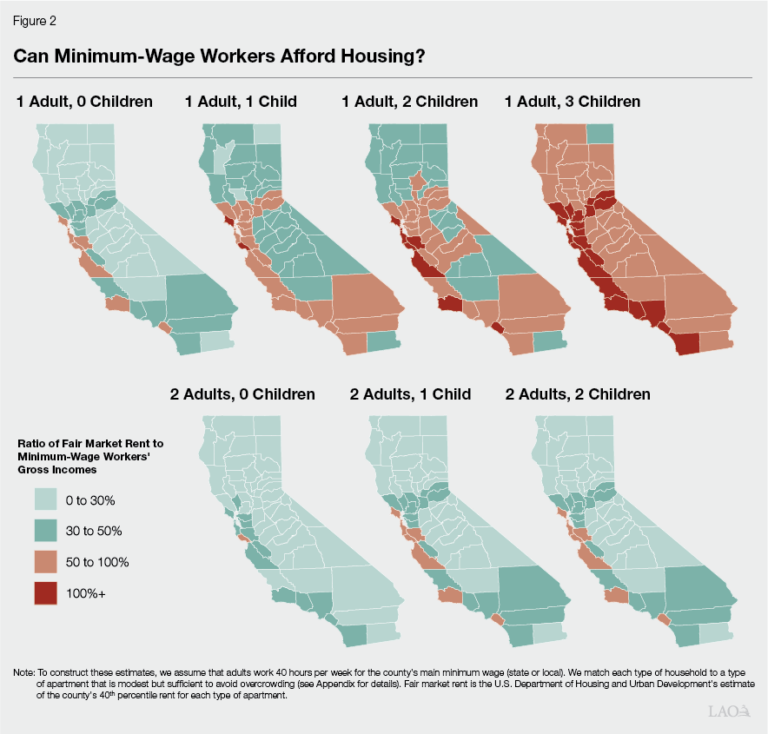 New report says raising minimum wage won’t make housing in CA metro areas more affordable